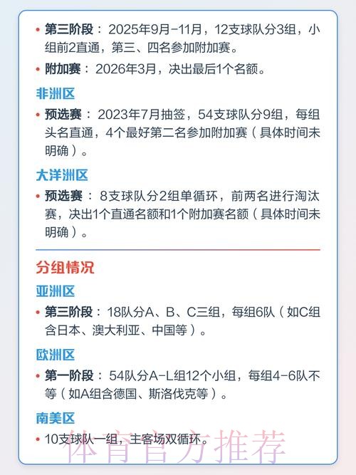 全面解析世界杯比赛计划 全面解析世界杯比赛计划