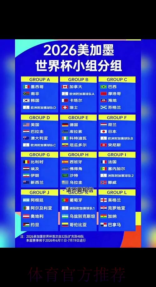 2026世界杯直播详细安排观看指南在哪里看