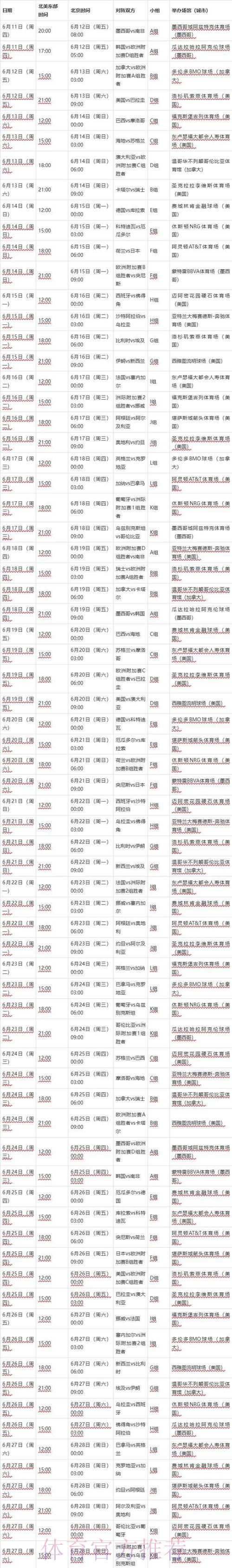 2026世界杯比赛时间高清版最新时间表直播平台 2026世界杯比赛时间高清版最新时间表直播平台