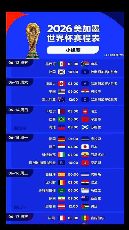 2026世界杯比赛时间高清版最新时间表直播平台 2026世界杯比赛时间高清版最新时间表直播平台